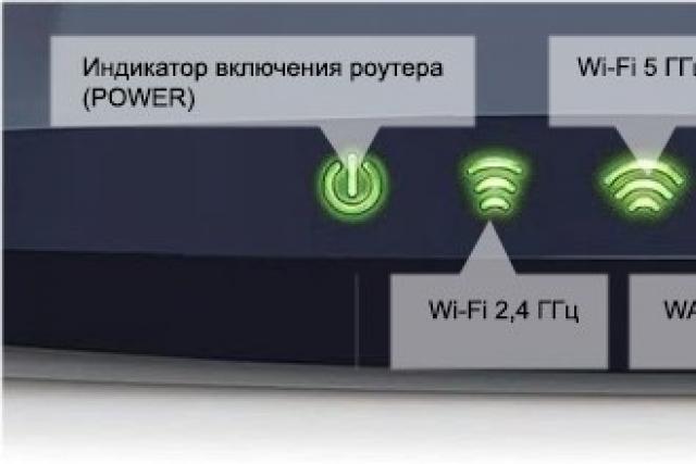 Как подключить и настроить Wi-Fi роутер?
